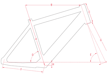 Geometrie Stromer Men