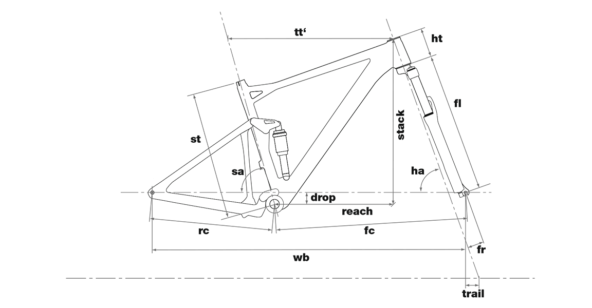 Geometrie – fourstroke 01 XTR Di2