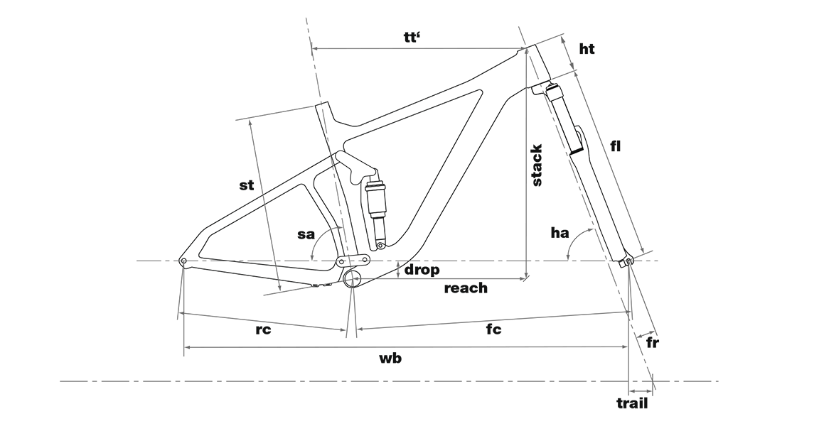 Geometry – speedfox 01 XTR