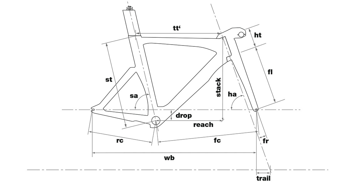 Geometrie – trackmachine TR01 Dura Ace Sprint